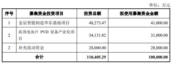 企業微信截圖_20230302093424.png