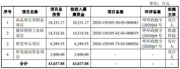 企業(yè)微信截圖_20220822151434.png