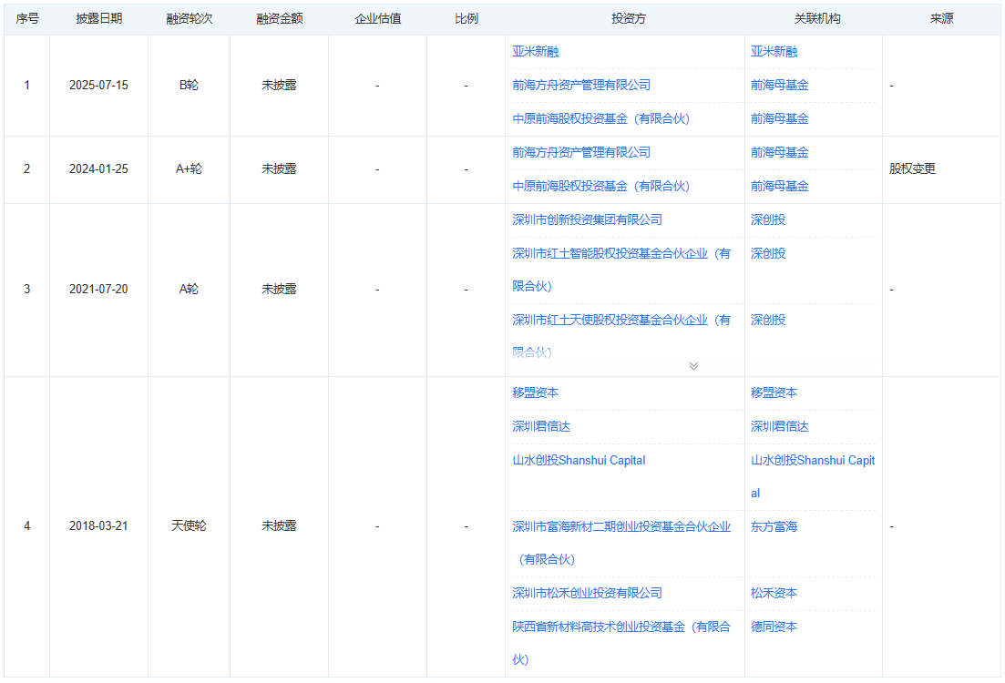 企業微信截圖_20250717103034.png