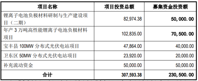 企業(yè)微信截圖_20240507112327.png