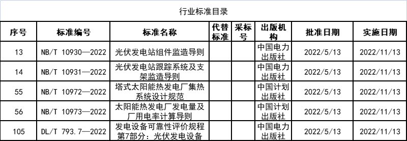 企業(yè)微信截圖_16546609154948.png