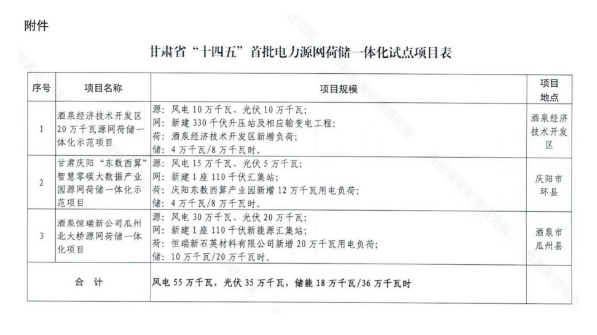 企業微信截圖_20220916120247.png