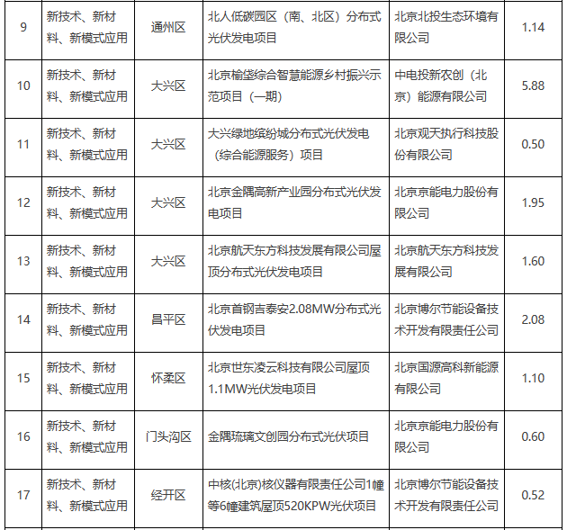 企業微信截圖_20230815095709.png