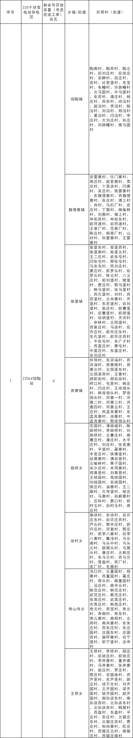 企業微信截圖_17526459003695.png