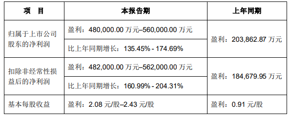 企業(yè)微信截圖_20230116092823.png