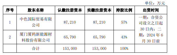 微信截圖_20221123091926.png