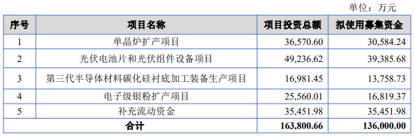 企業(yè)微信截圖_20220718095052.png