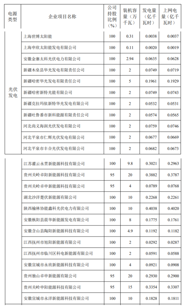 微信截圖_20220421091124_副本.png