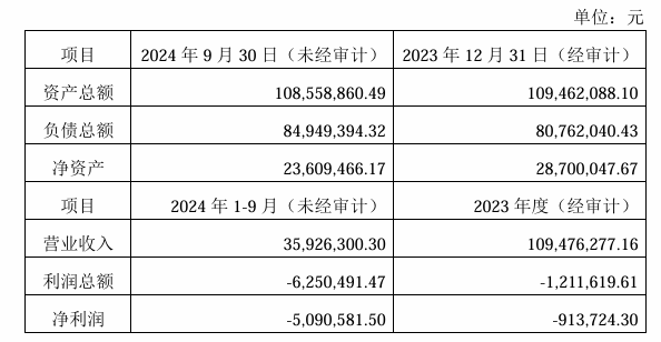 企業微信截圖_20241202093749.png
