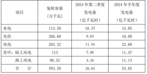 企业微信截图_20240710110427.png