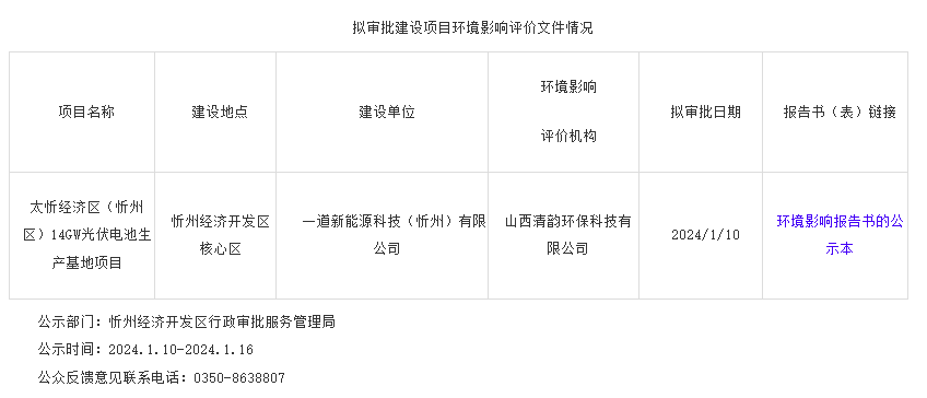 企業(yè)微信截圖_20240111095309.png
