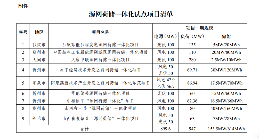 企業微信截圖_20230619090511.png