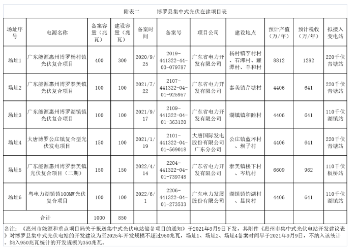 企業微信截圖_20221219085322.png