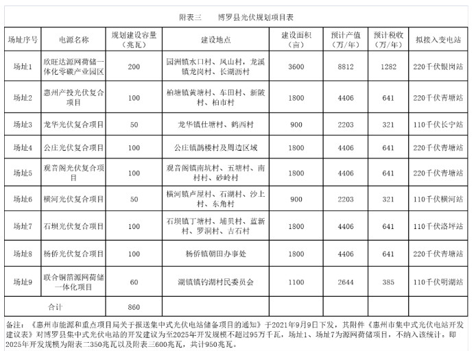 企業微信截圖_20221219085433.png
