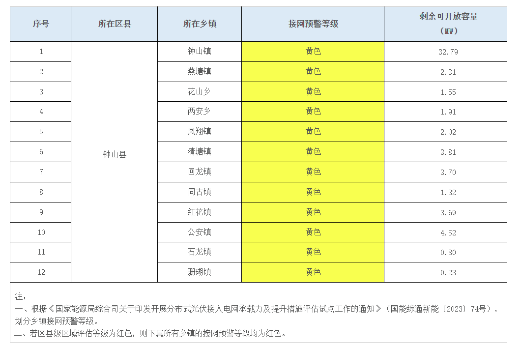 企業微信截圖_20250812092727.png