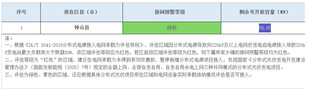 企業微信截圖_20250812092705.png
