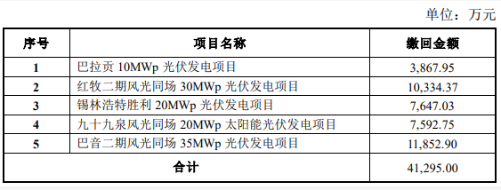 企業微信截圖_20221031072716.png