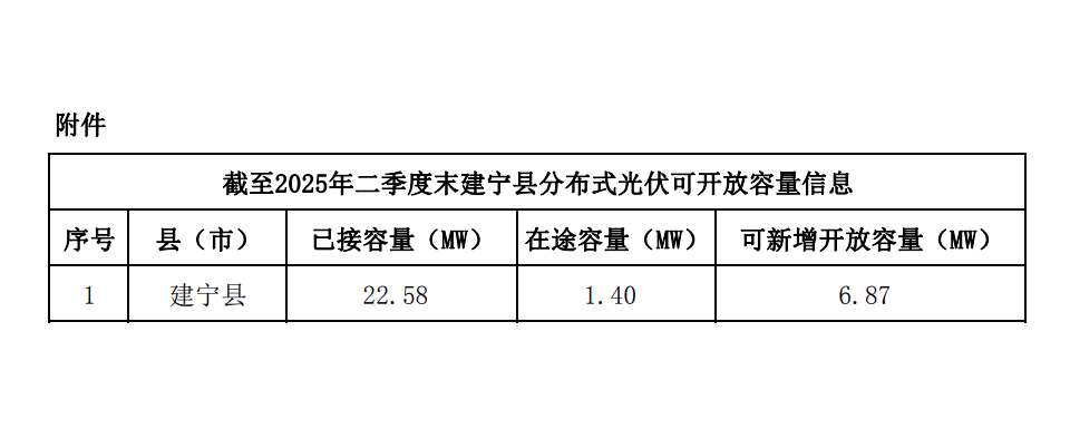 wechat_2025-07-21_102128_417.png