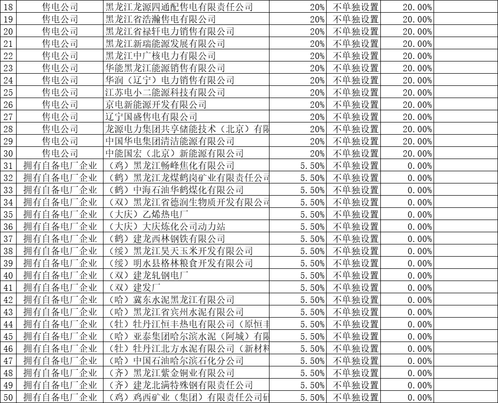 企業微信截圖_20241119100422.png