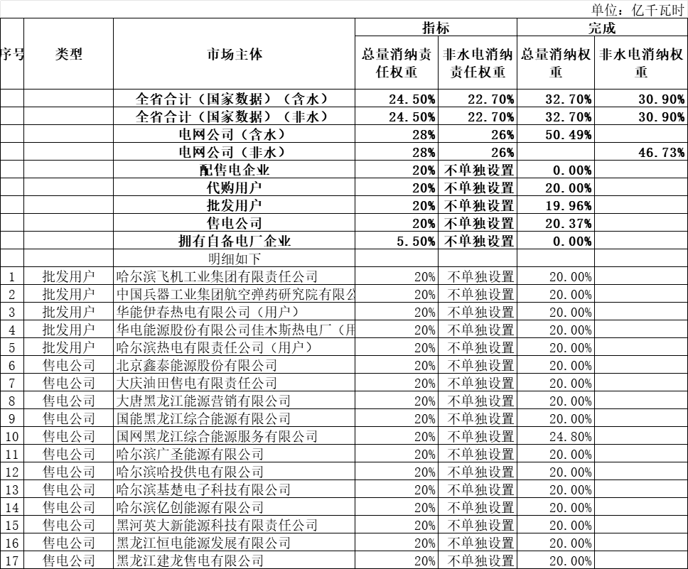企業微信截圖_20241119100422.png
