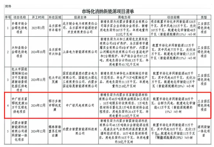 企業微信截圖_20240520115726.png