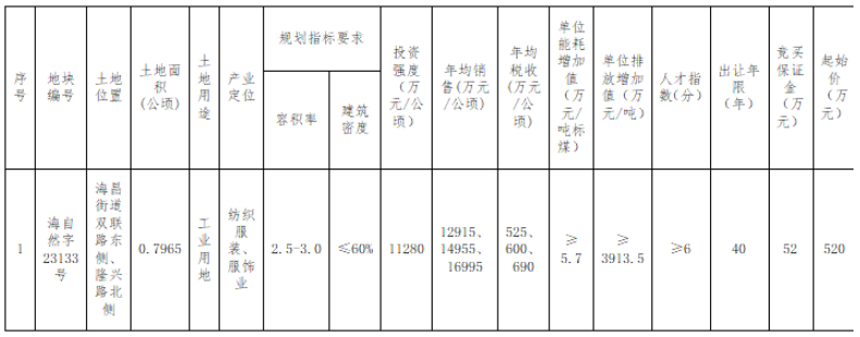 企業(yè)微信截圖_20231011100053.png