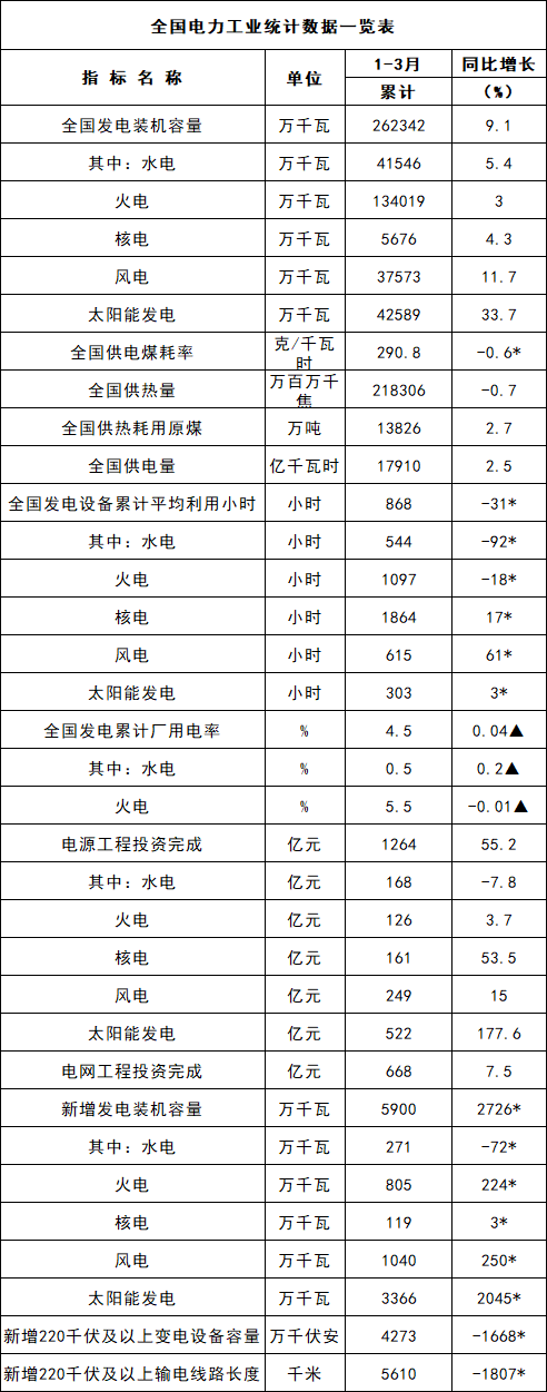 企業(yè)微信截圖_16822359277531.png