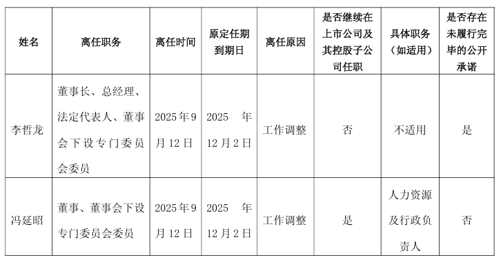 企業微信截圖_20250915095124.png
