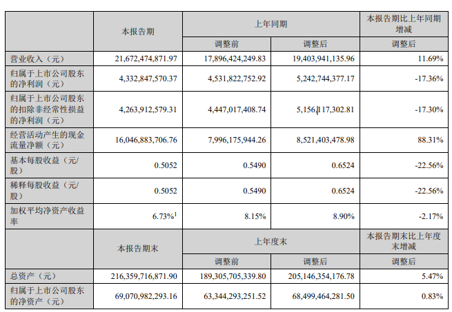 企業(yè)微信截圖_20220823173726.png