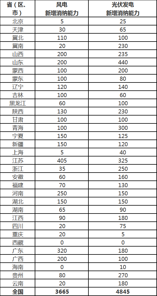 企業微信截圖_15904034539670.png