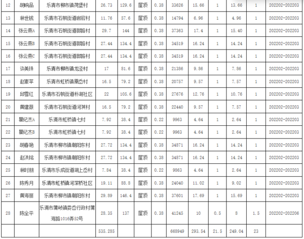 微信截圖_20220223163453.png