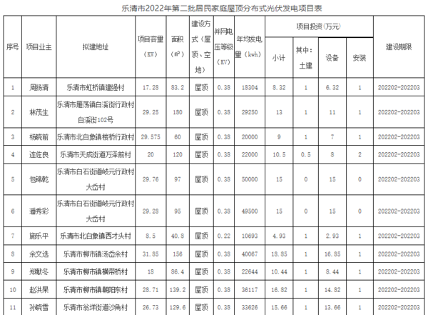 微信截圖_20220223163702.png