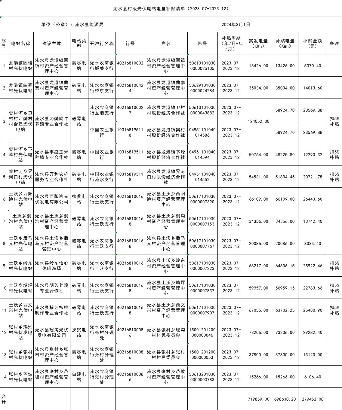 企業微信截圖_17096876022606.png