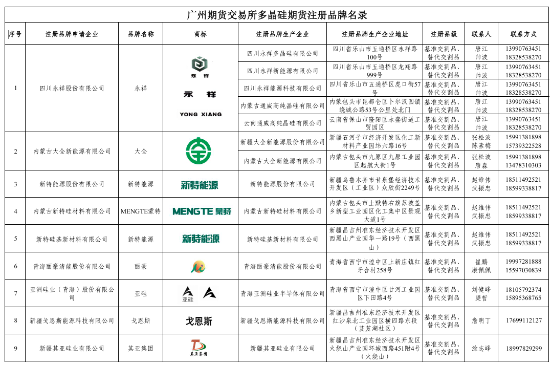 企業微信截圖_20250814093624.png