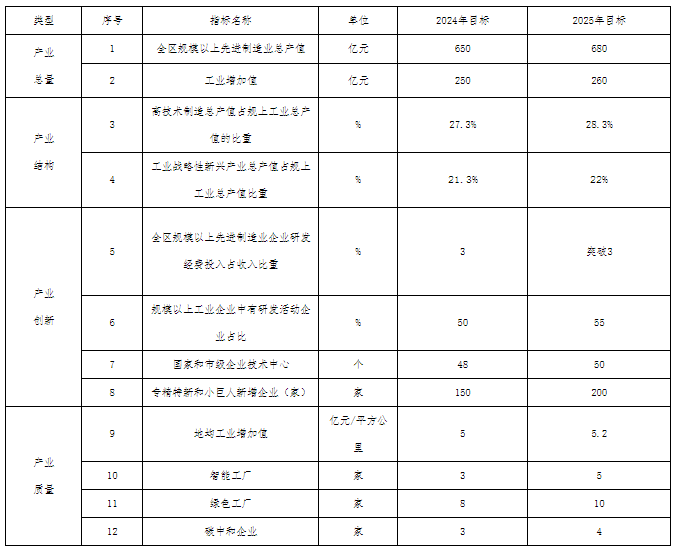 企業微信截圖_20221109134557.png