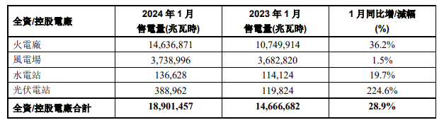 企業(yè)微信截圖_20240227105006.png