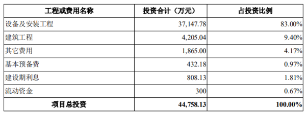 微信截圖_20220217094952.png