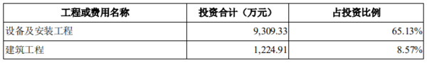 微信截圖_20220217094605.png