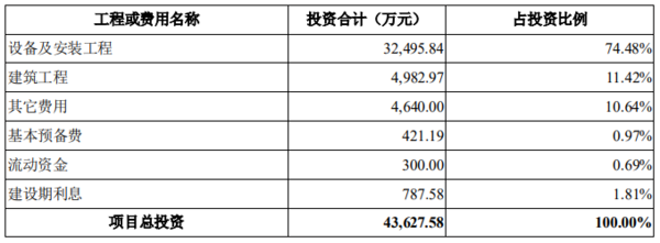 微信截圖_20220217095111.png