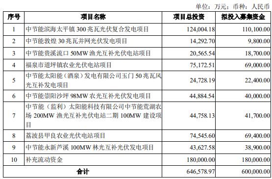 微信截圖_20220217100117.png