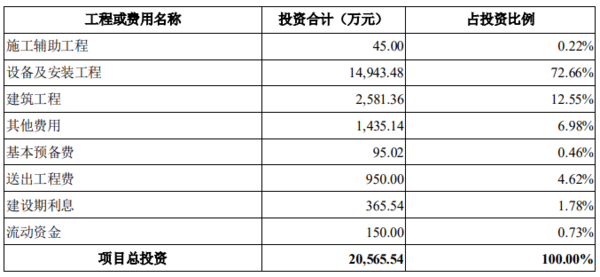 微信截圖_20220217094713.png