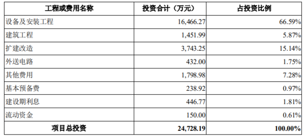 微信截圖_20220217094840.png