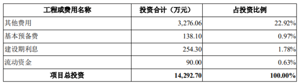 微信截圖_20220217094610.png