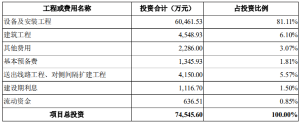 微信截圖_20220217095034.png
