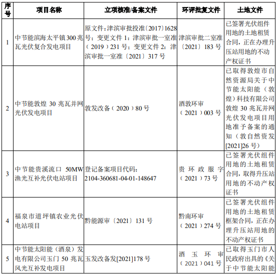 微信截圖_20220217095952.png