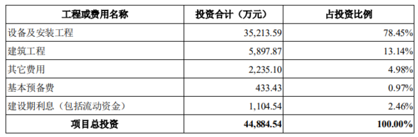 微信截圖_20220217094916.png