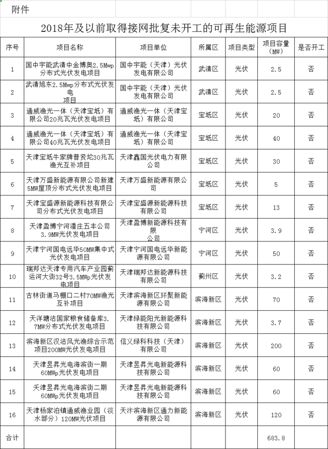企業微信截圖_16079084318073.png