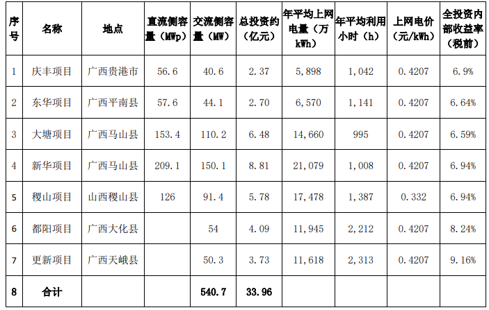 企業微信截圖_20221028170329.png