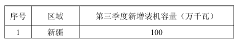 企業(yè)微信截圖_20251024091710.png