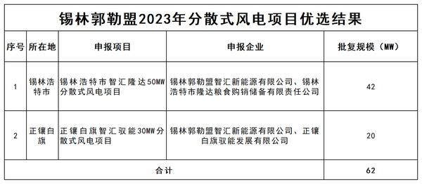 2023122615594658577 (1)_Sheet1.png